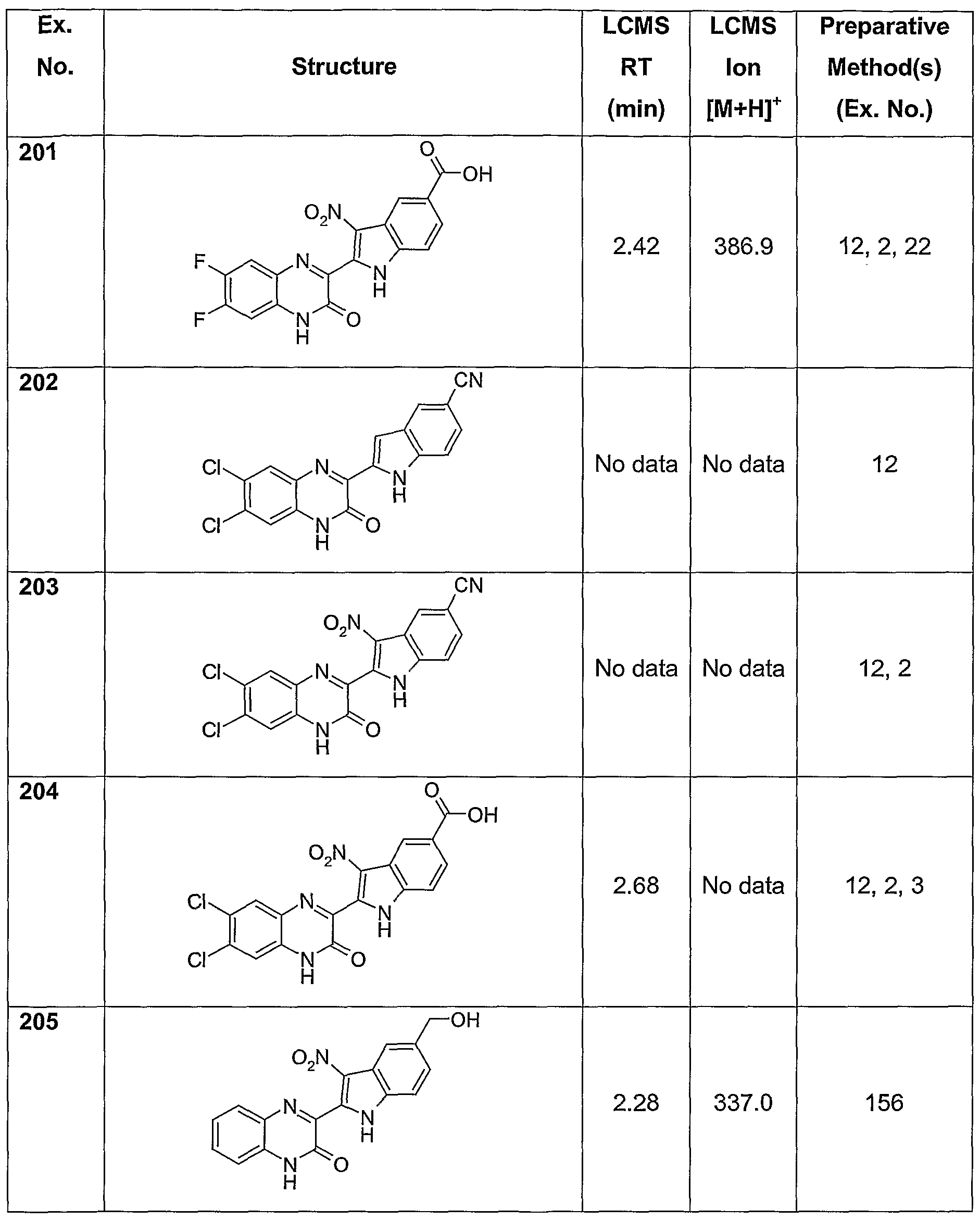 Figure imgf000052_0001