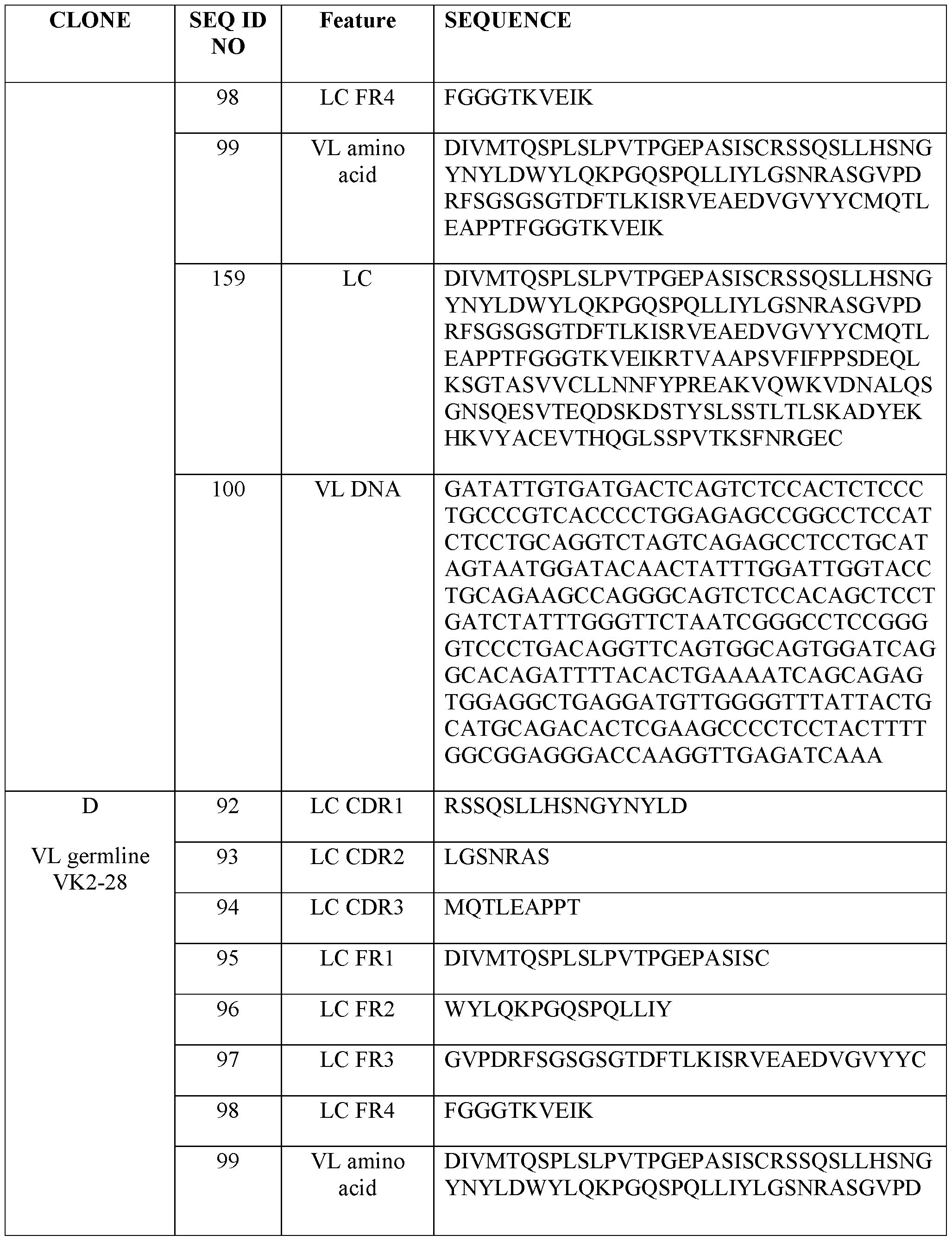 Figure imgf000072_0001