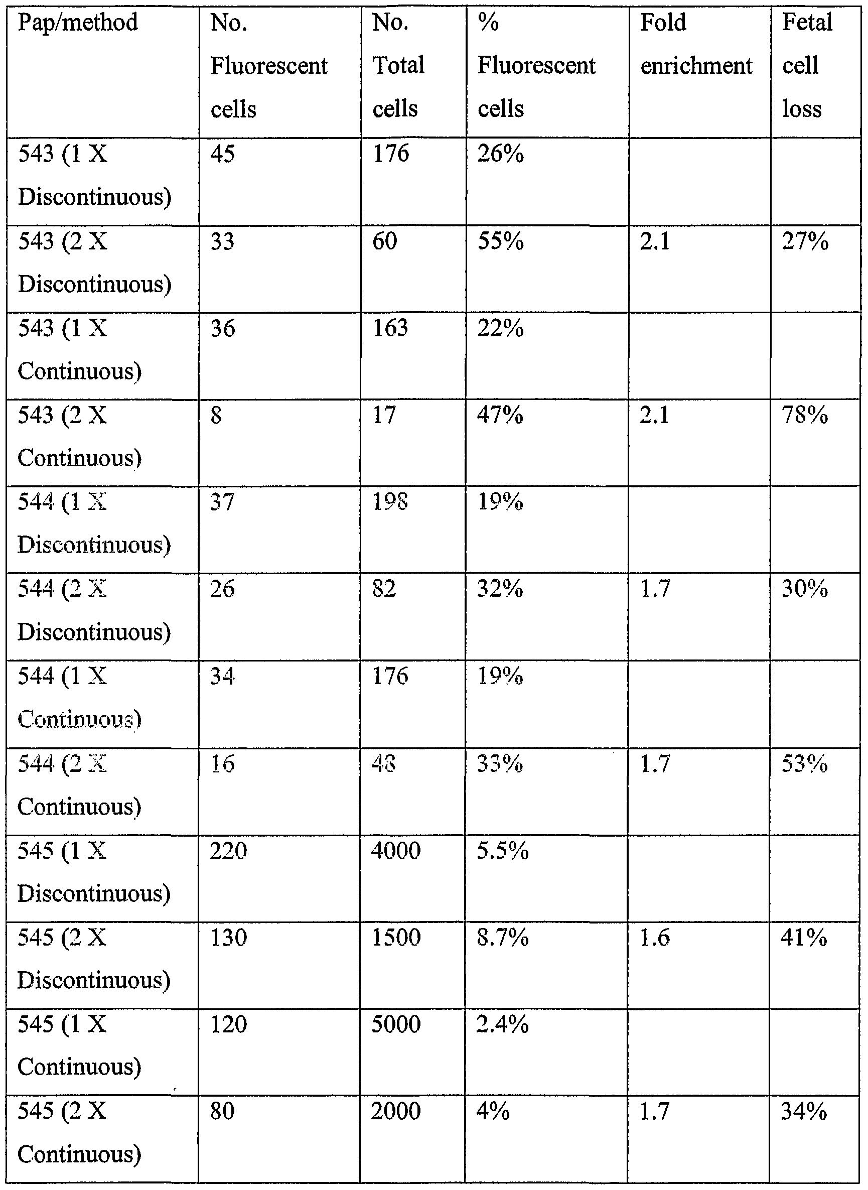 Figure imgf000055_0001