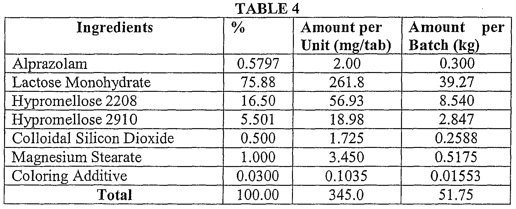 Figure imgf000013_0001