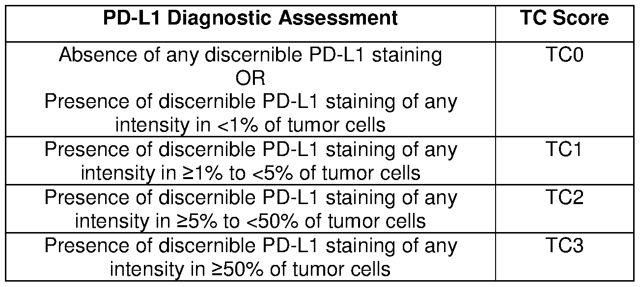 Figure imgf000085_0001