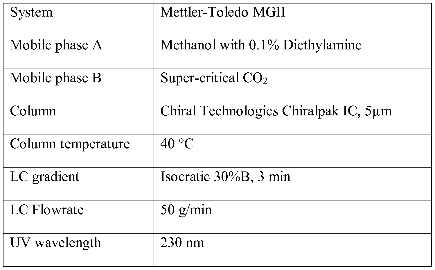 Figure imgf000094_0001