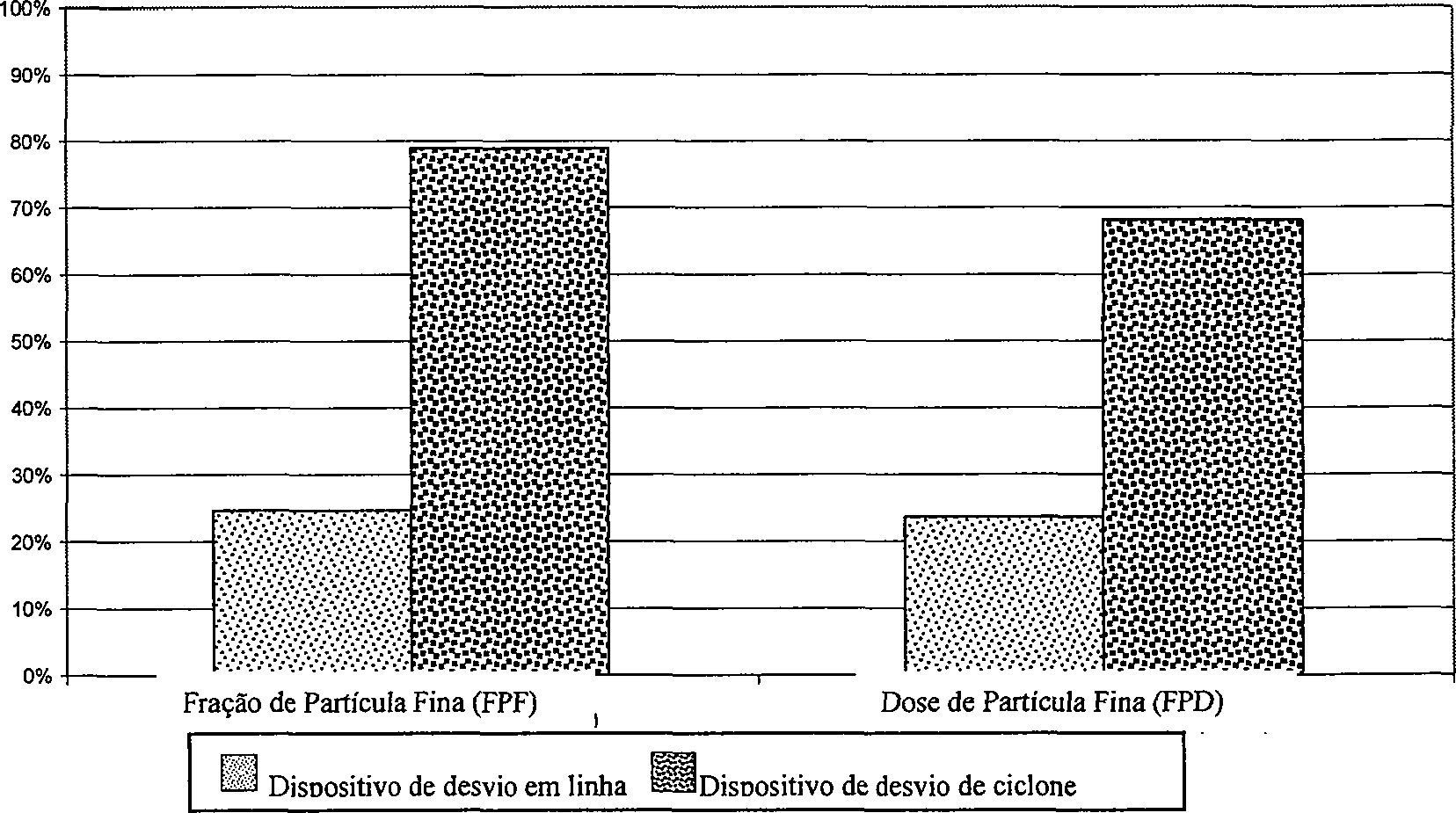 Figure BRPI0906366B1_D0001