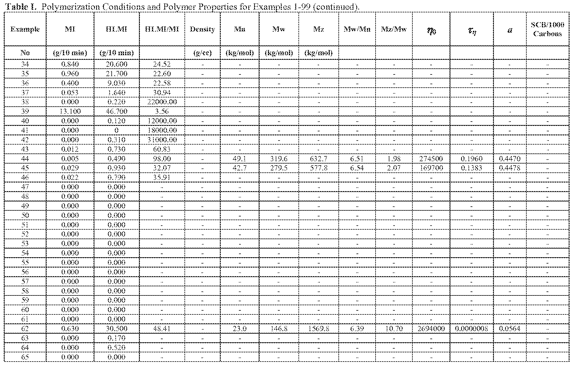 Figure imgf000108_0001