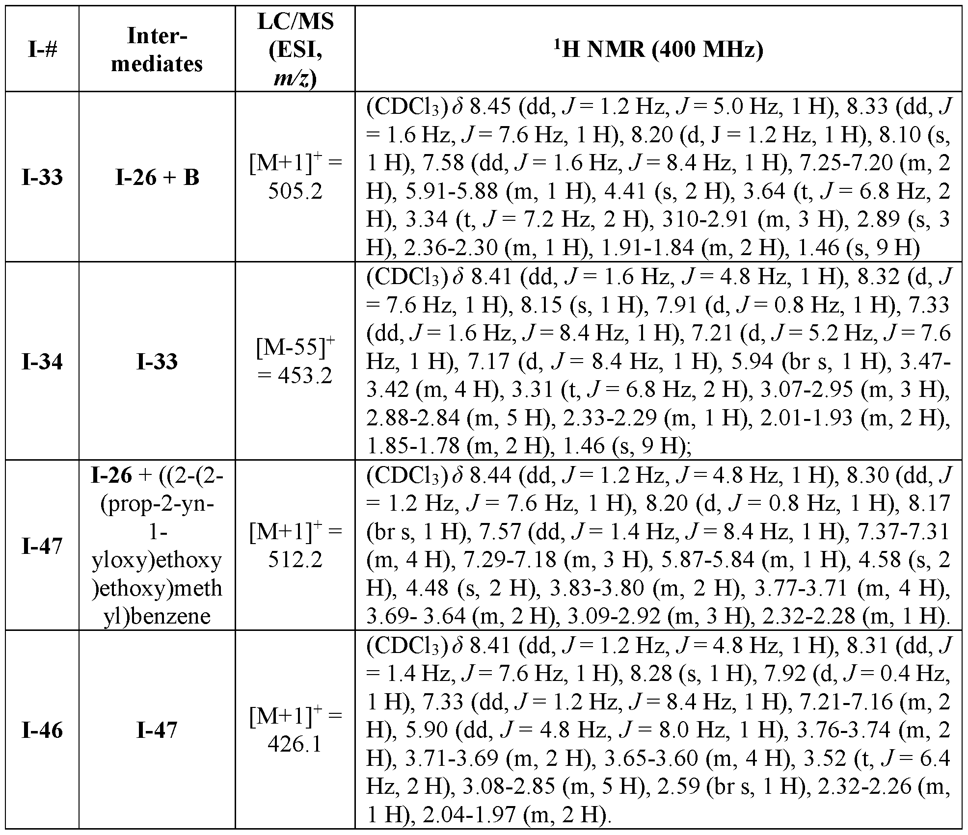 Figure imgf000269_0001