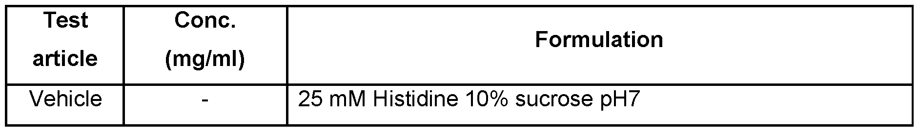 Figure imgf000103_0002