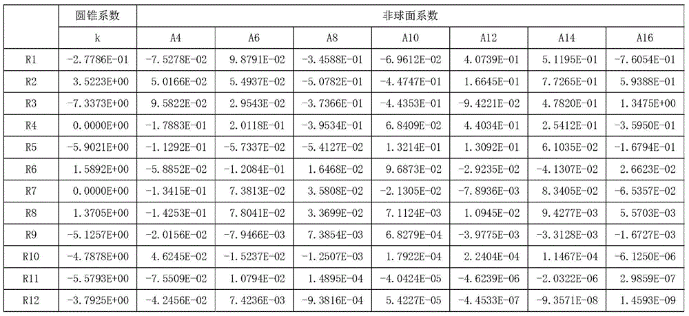 Figure BDA0001925520730000182