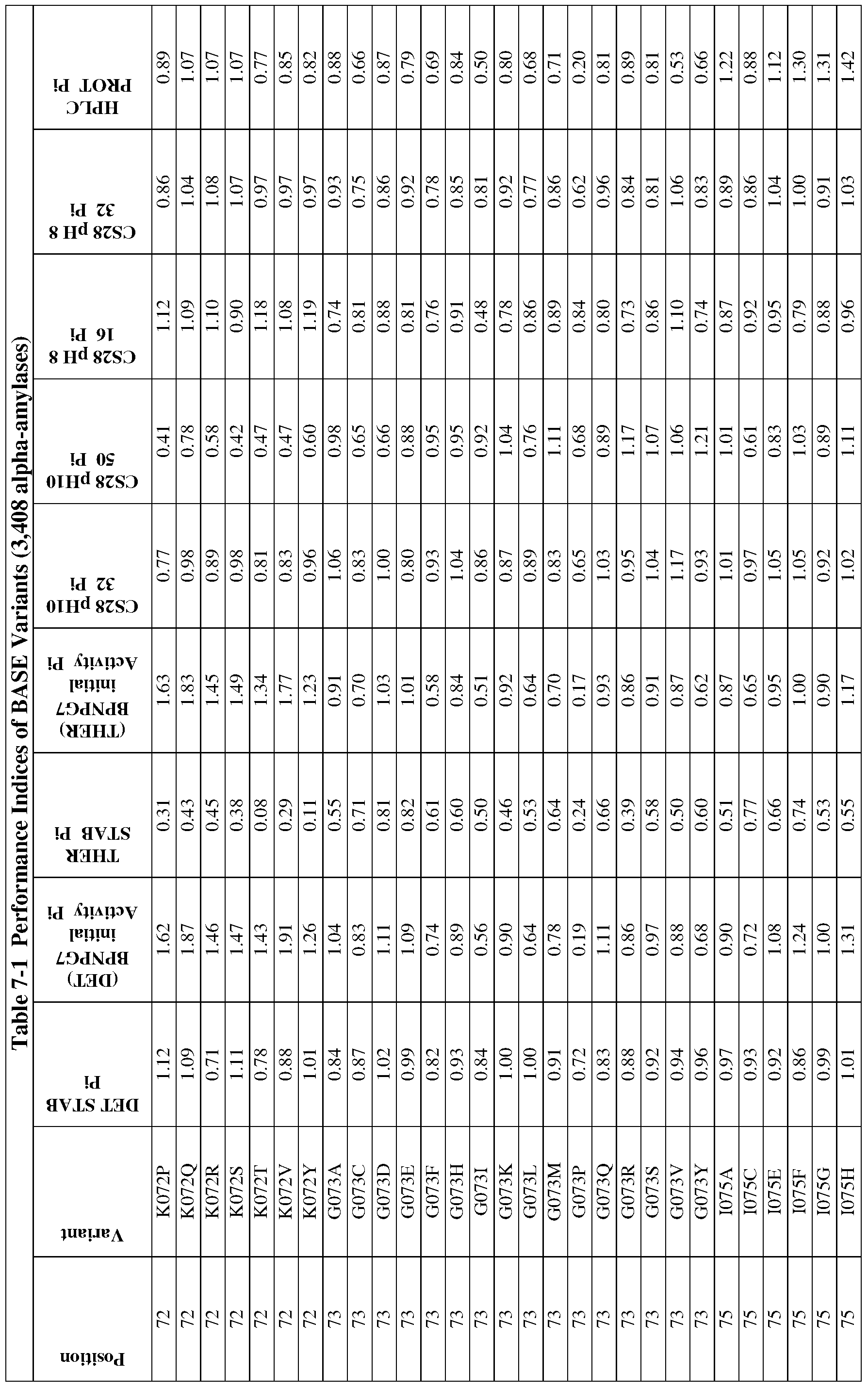 Figure imgf000135_0001