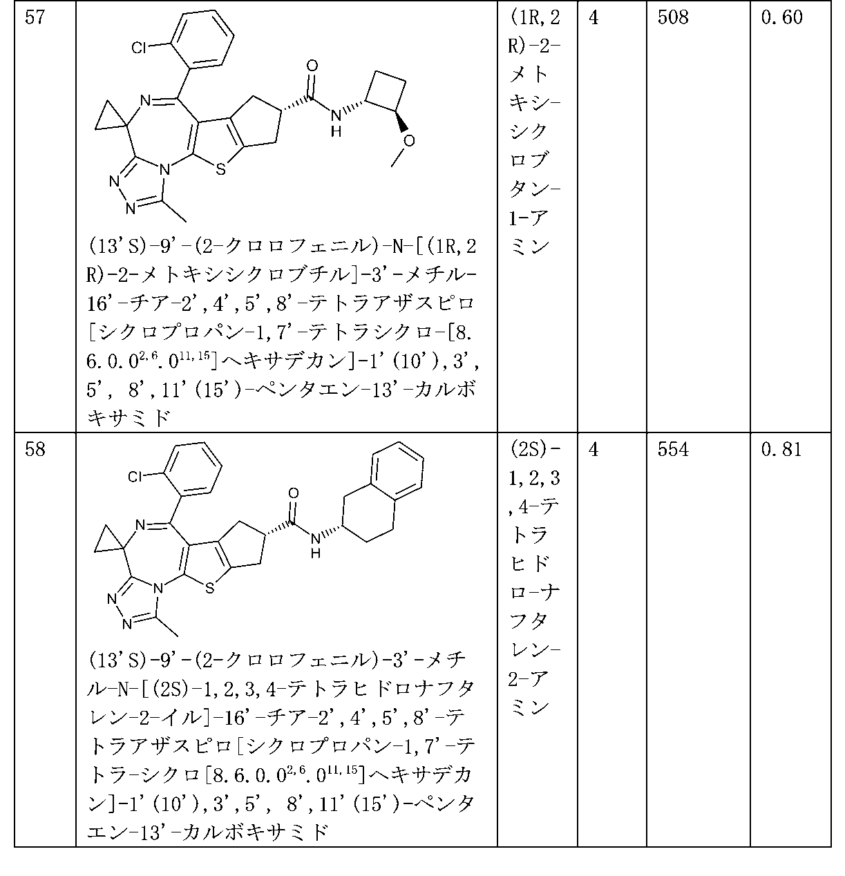 Figure 2025501761000119