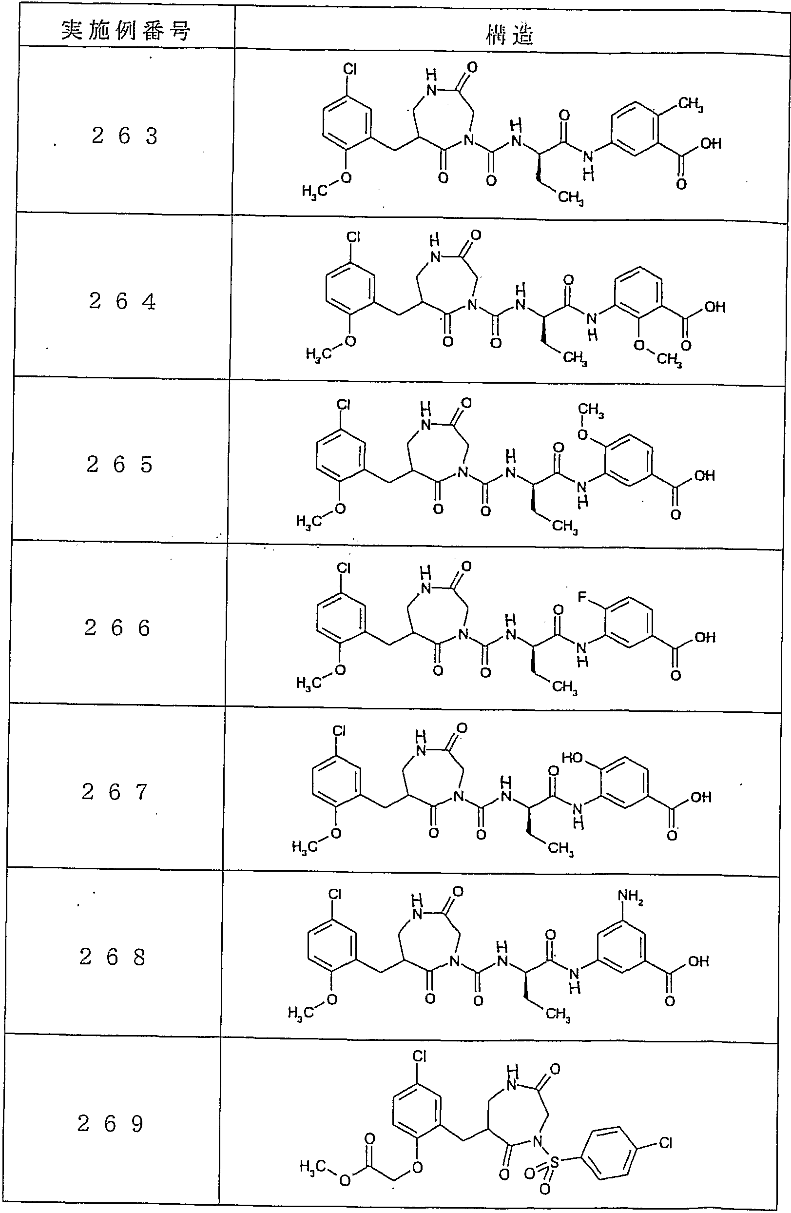 Figure imgf000481_0001