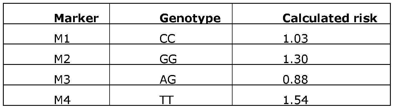 Figure imgf000039_0001