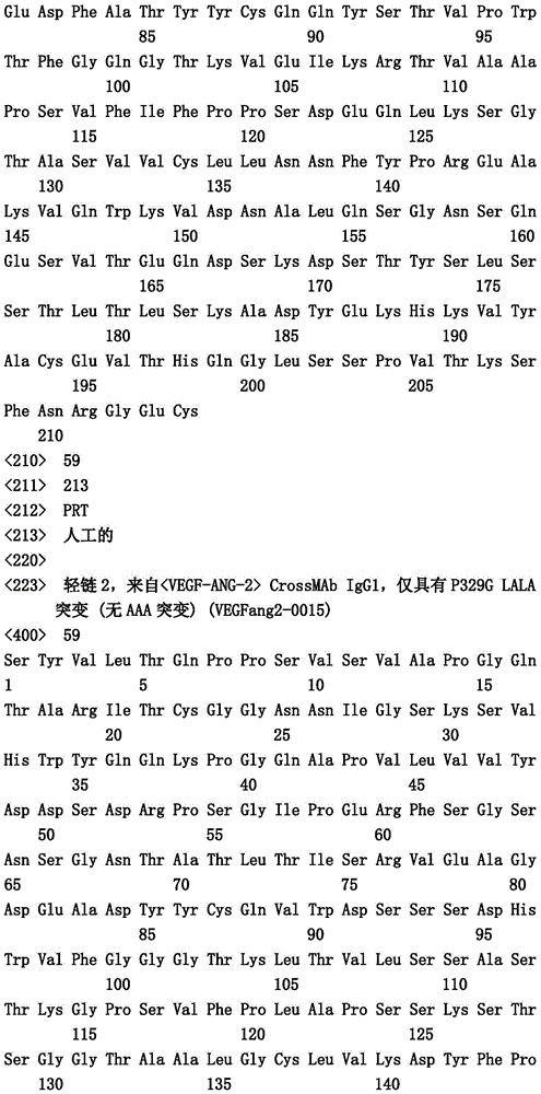 Figure IDA0001049029100000571