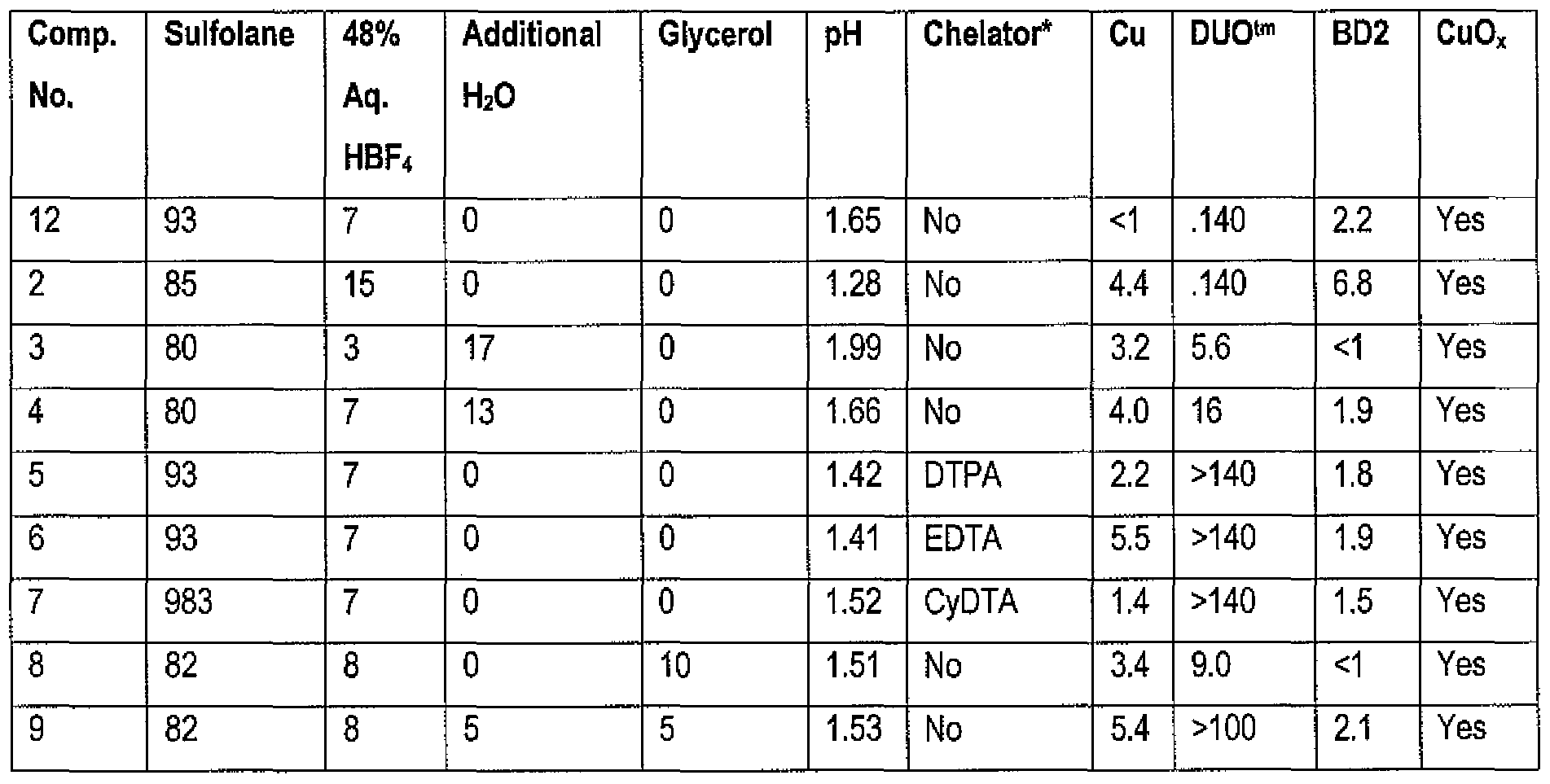 Figure imgf000006_0002