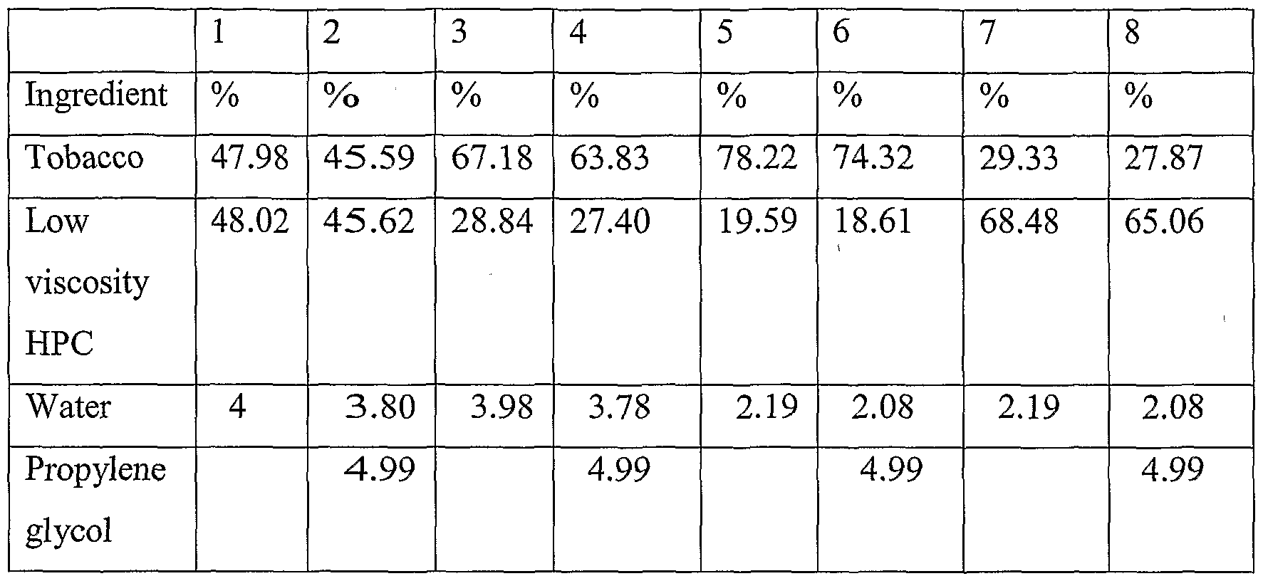 Figure imgf000052_0001