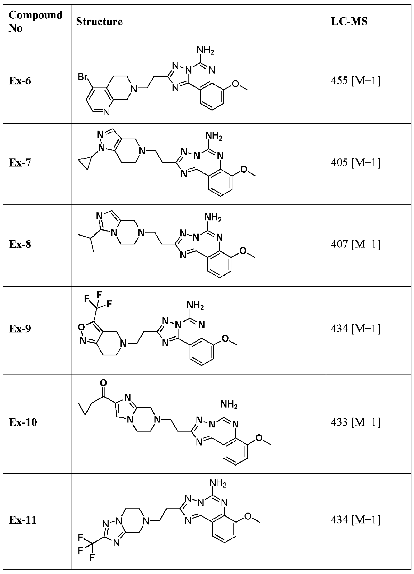Figure imgf000042_0001