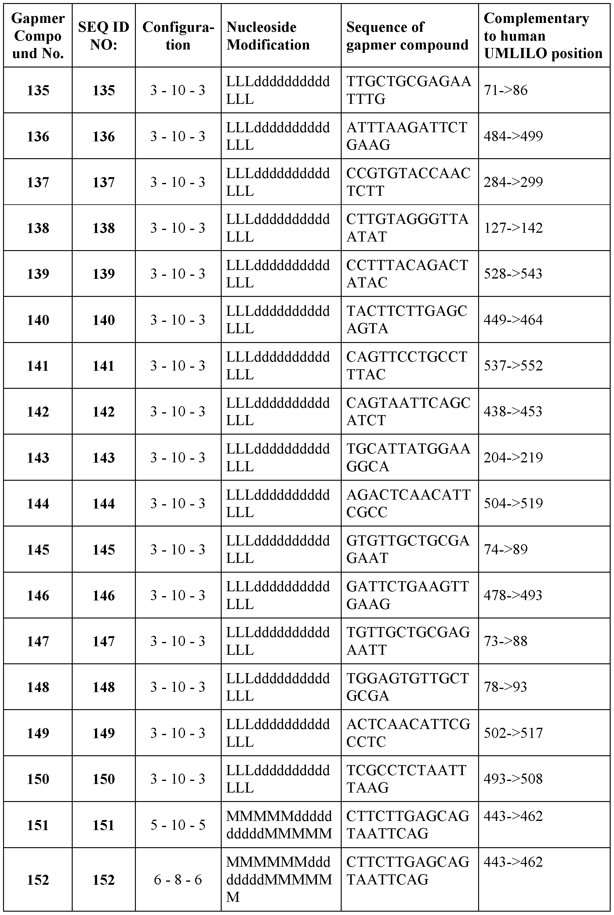 Figure imgf000045_0001