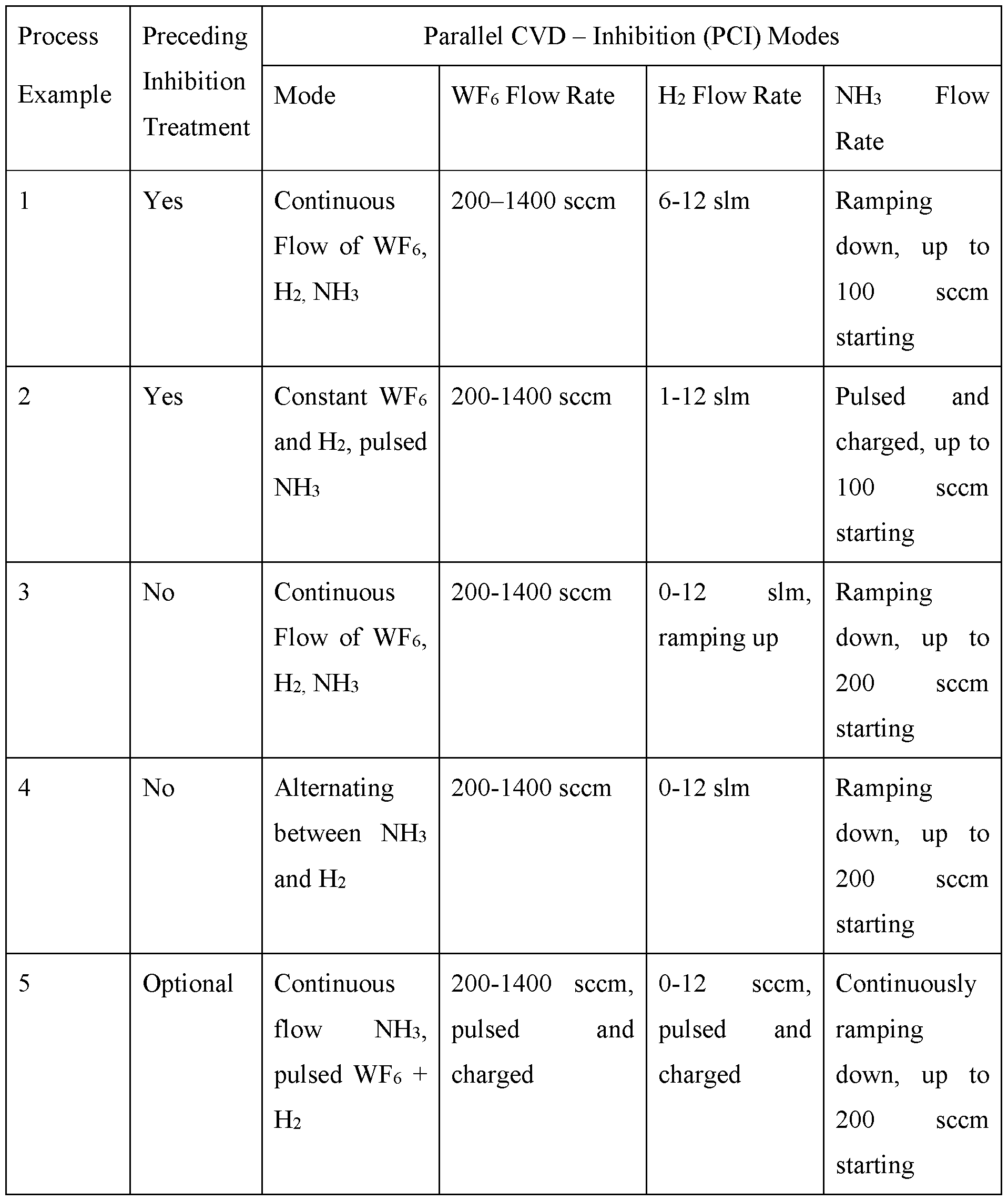 Figure imgf000016_0001