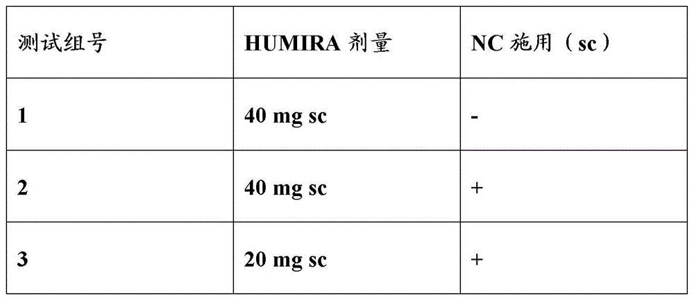 Figure BDA0002259400510000801