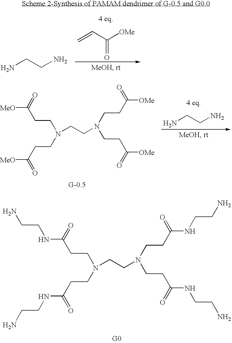 Figure US20080108122A1-20080508-C00006