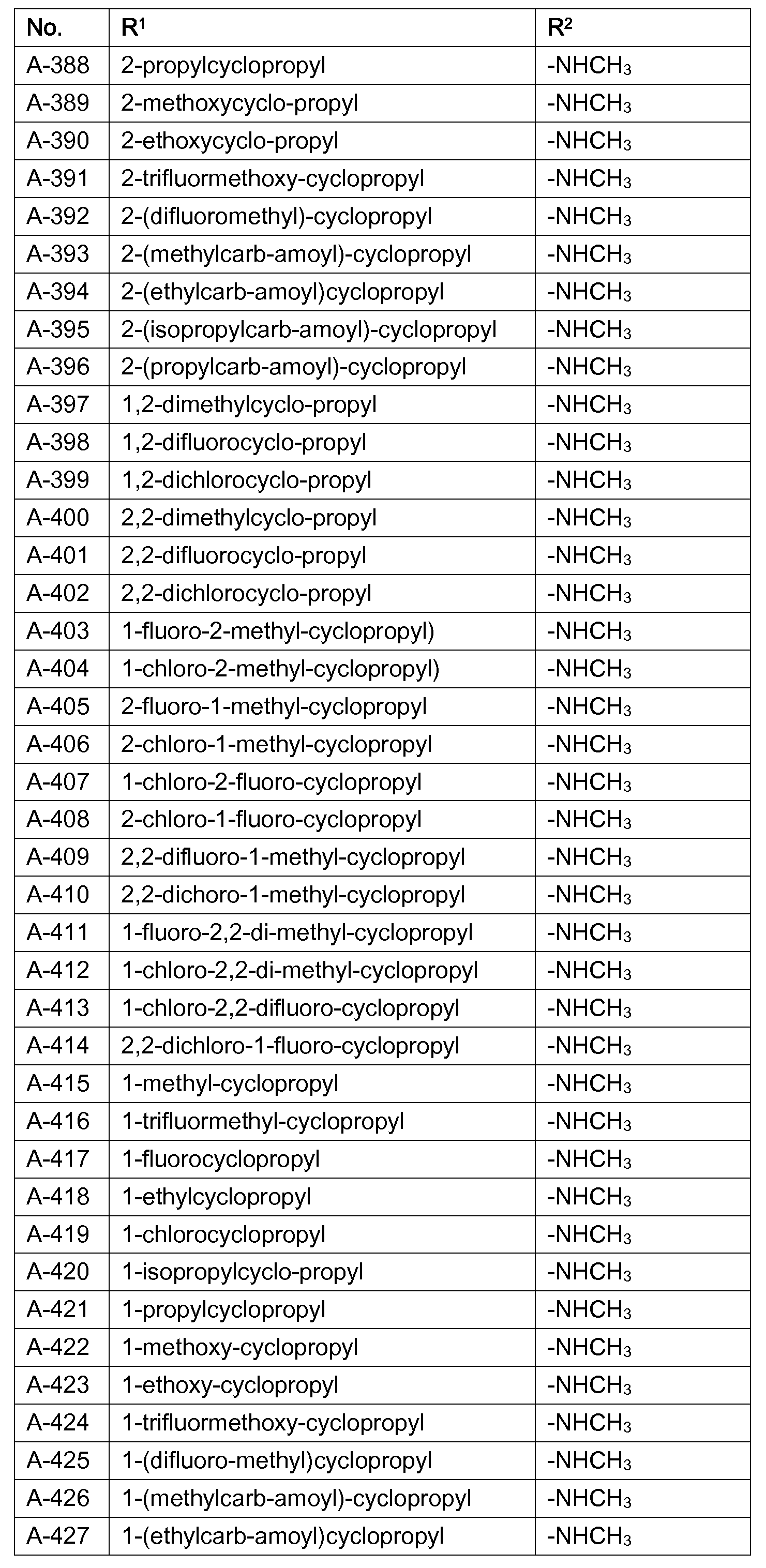 Figure imgf000055_0001