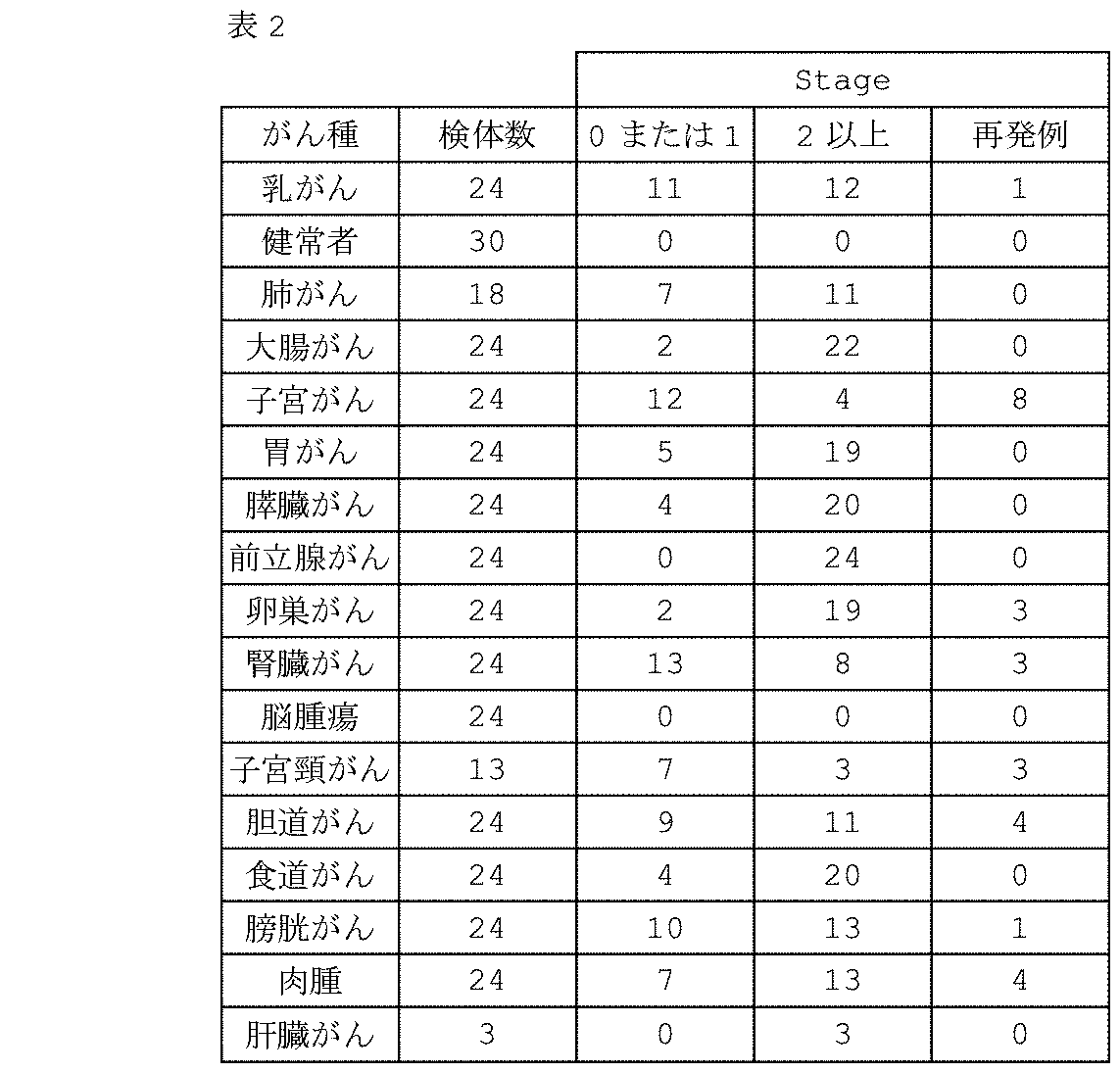 Figure 2024086170000007