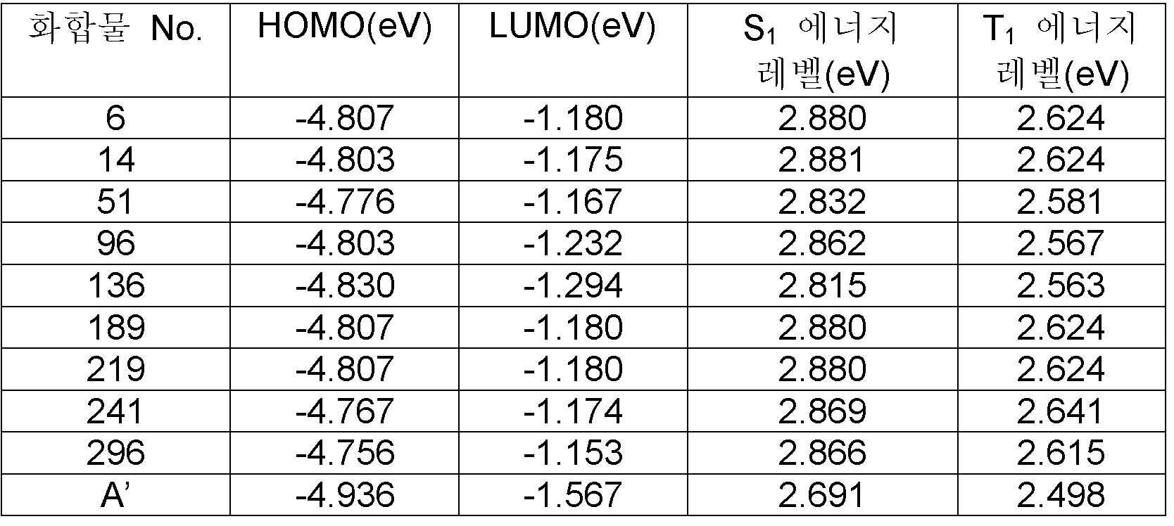 Figure 112014099381975-pat00083