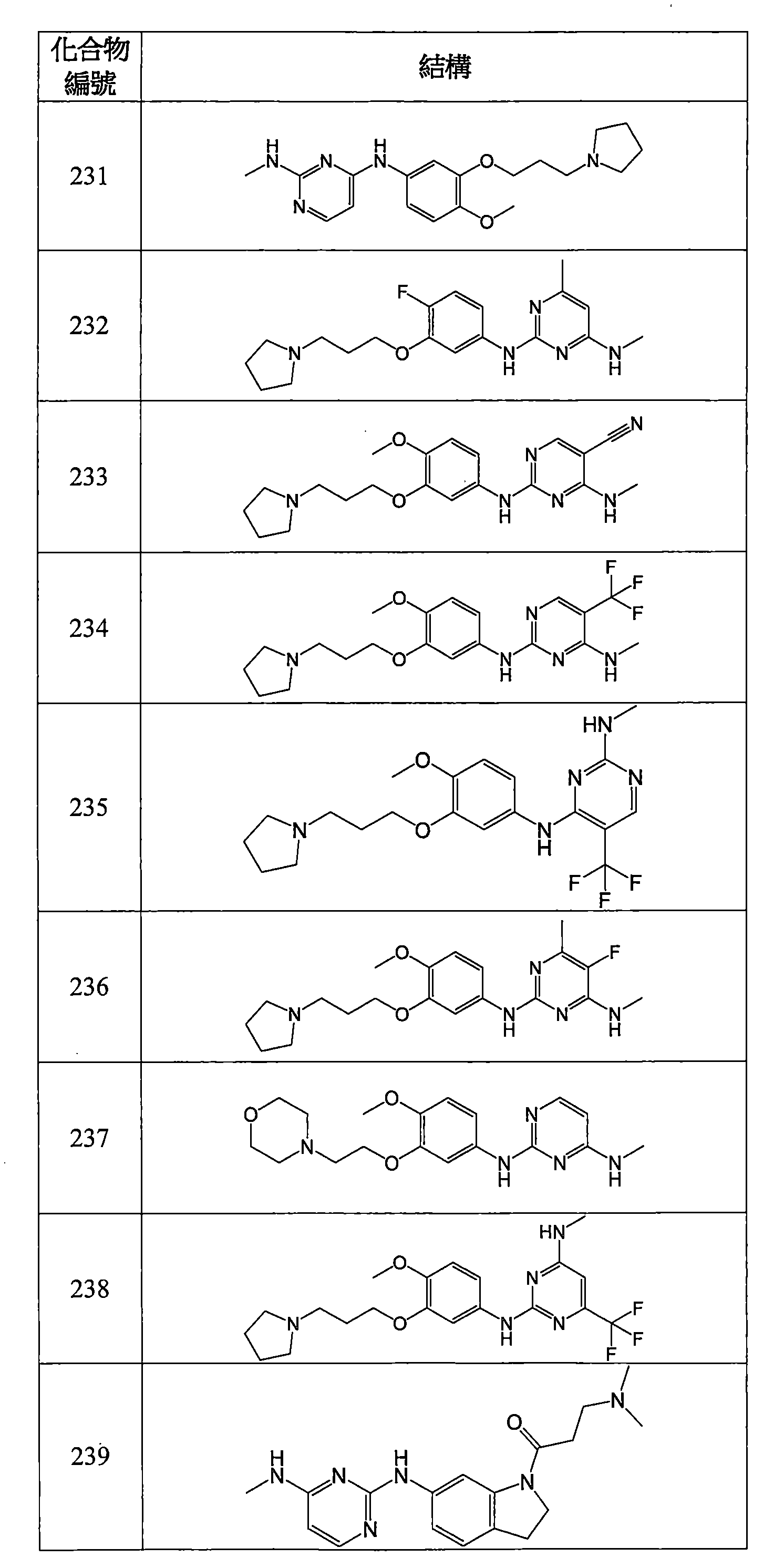 Figure 106112816-A0202-12-0116-973
