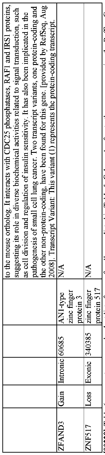 Figure imgf000375_0001