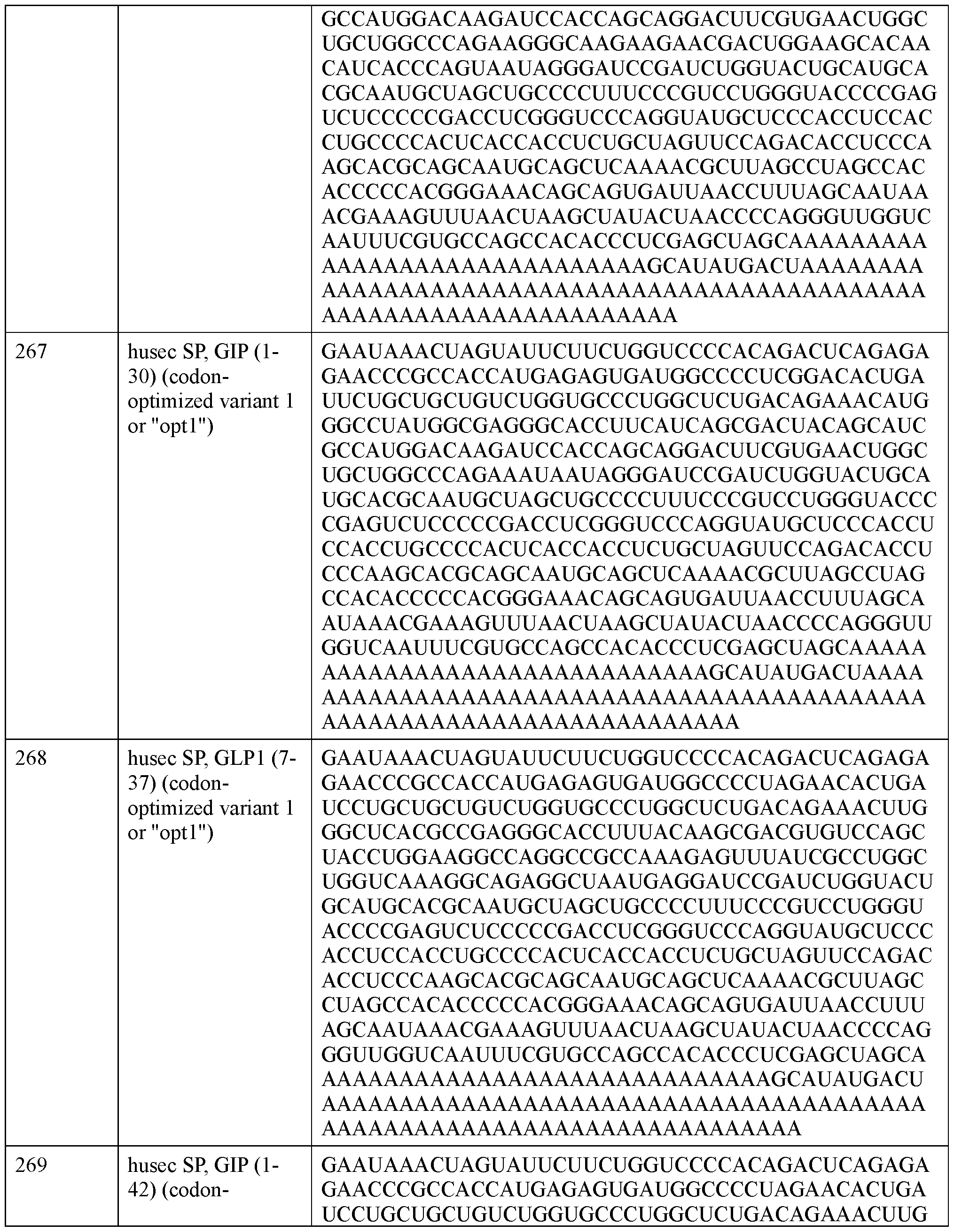 Figure imgf000160_0001
