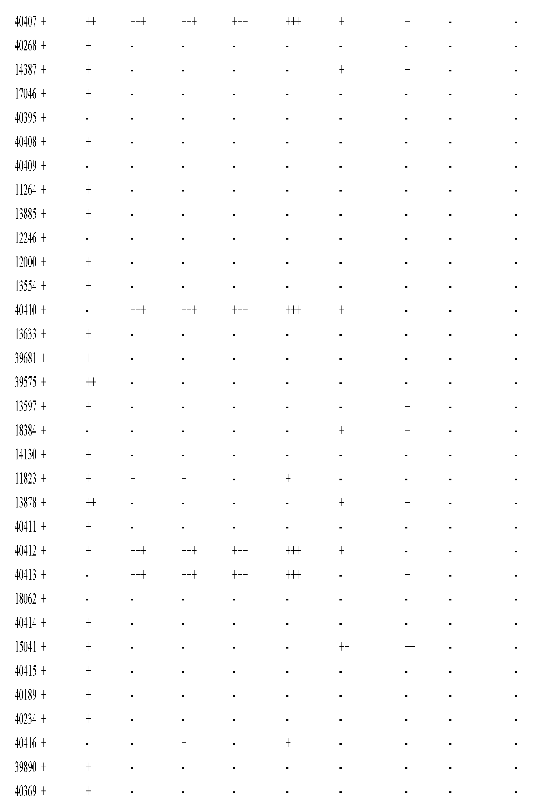 Figure imgf000912_0001