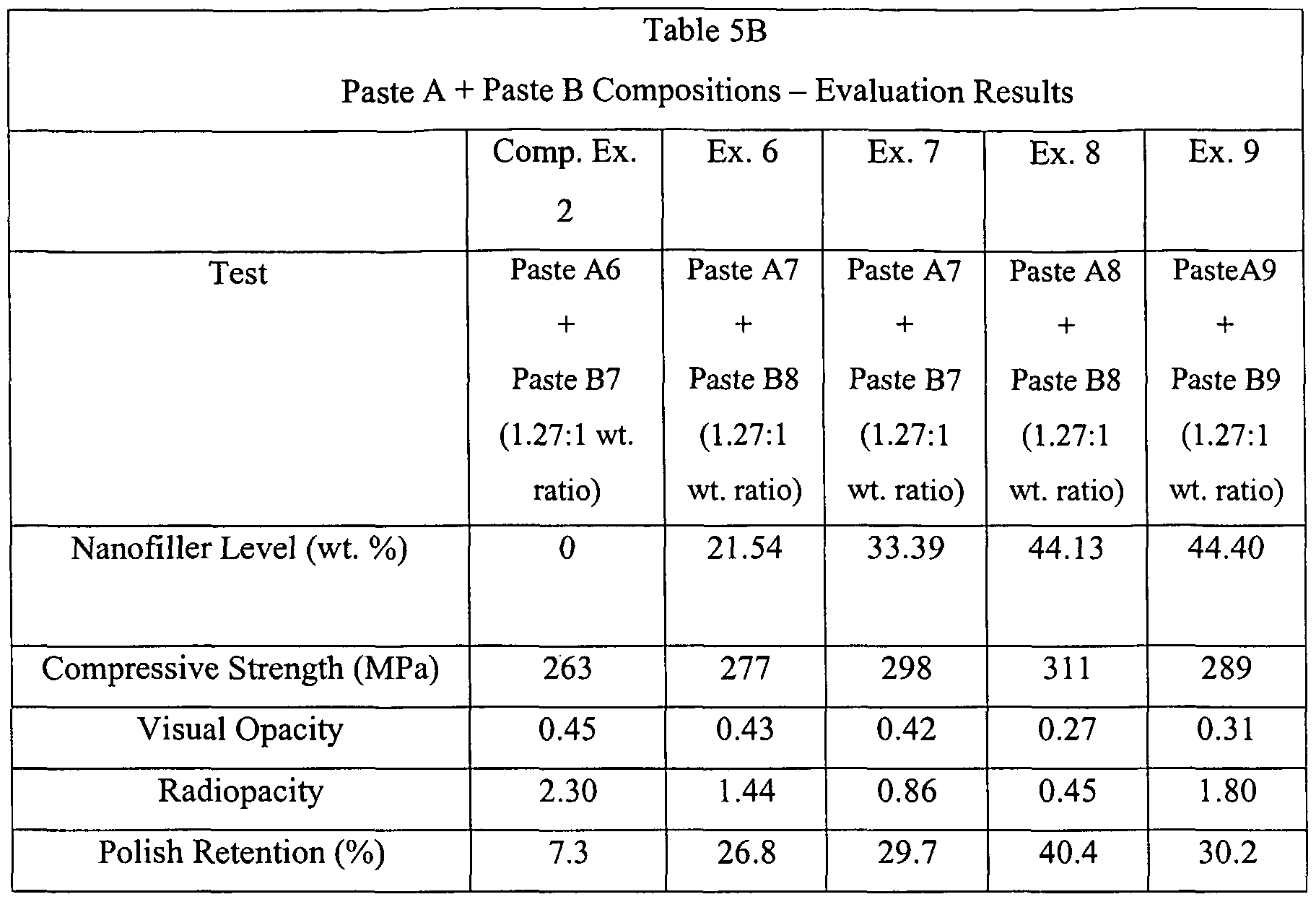Figure imgf000048_0001