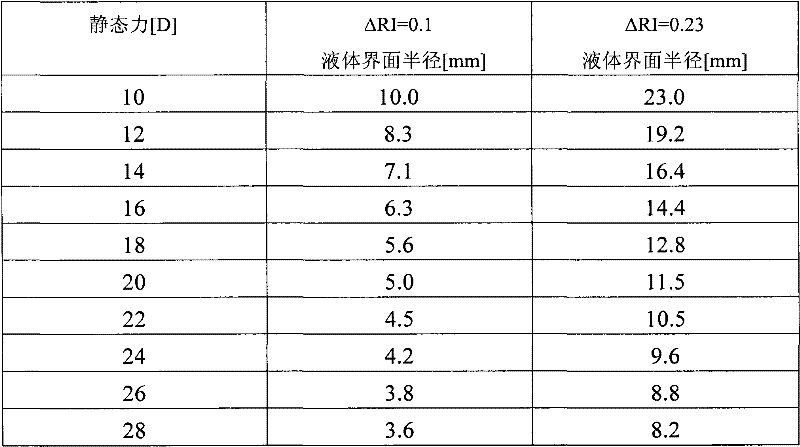 Figure BPA00001422883800134