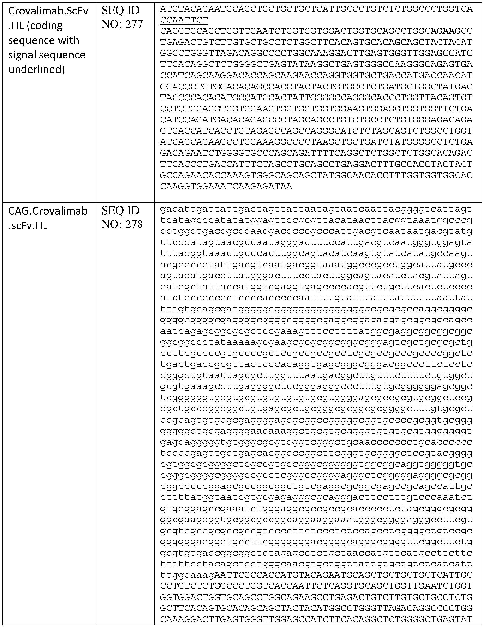 Figure imgf000140_0001