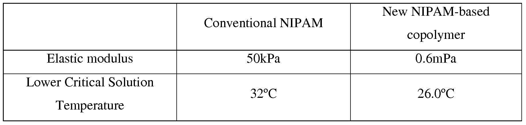 Figure imgf000036_0001