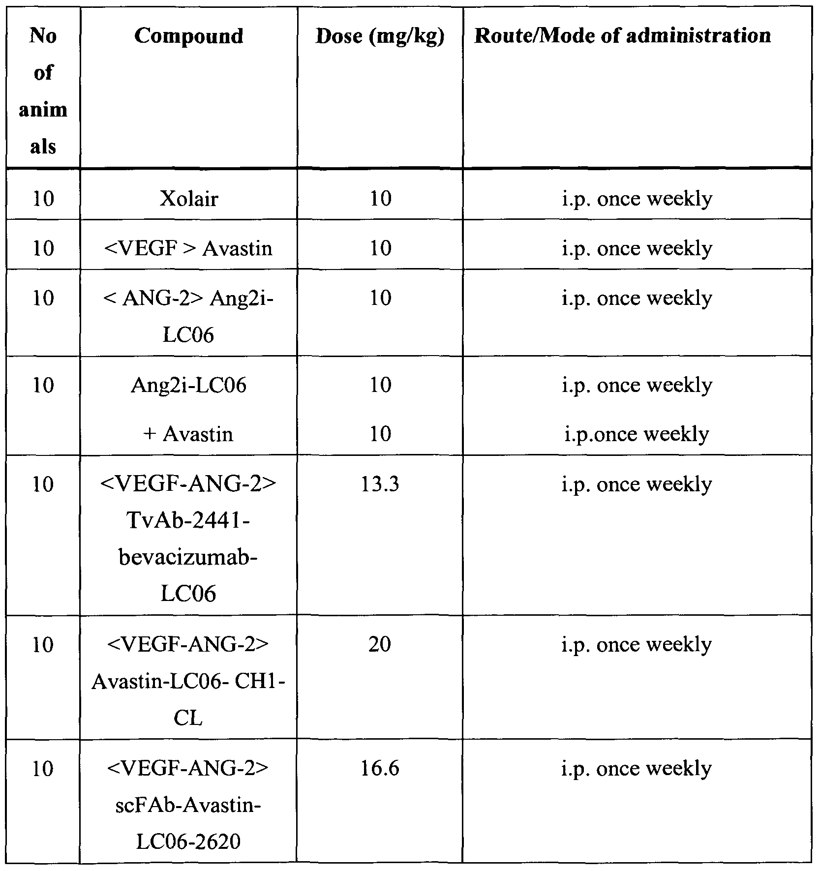 Figure imgf000112_0001