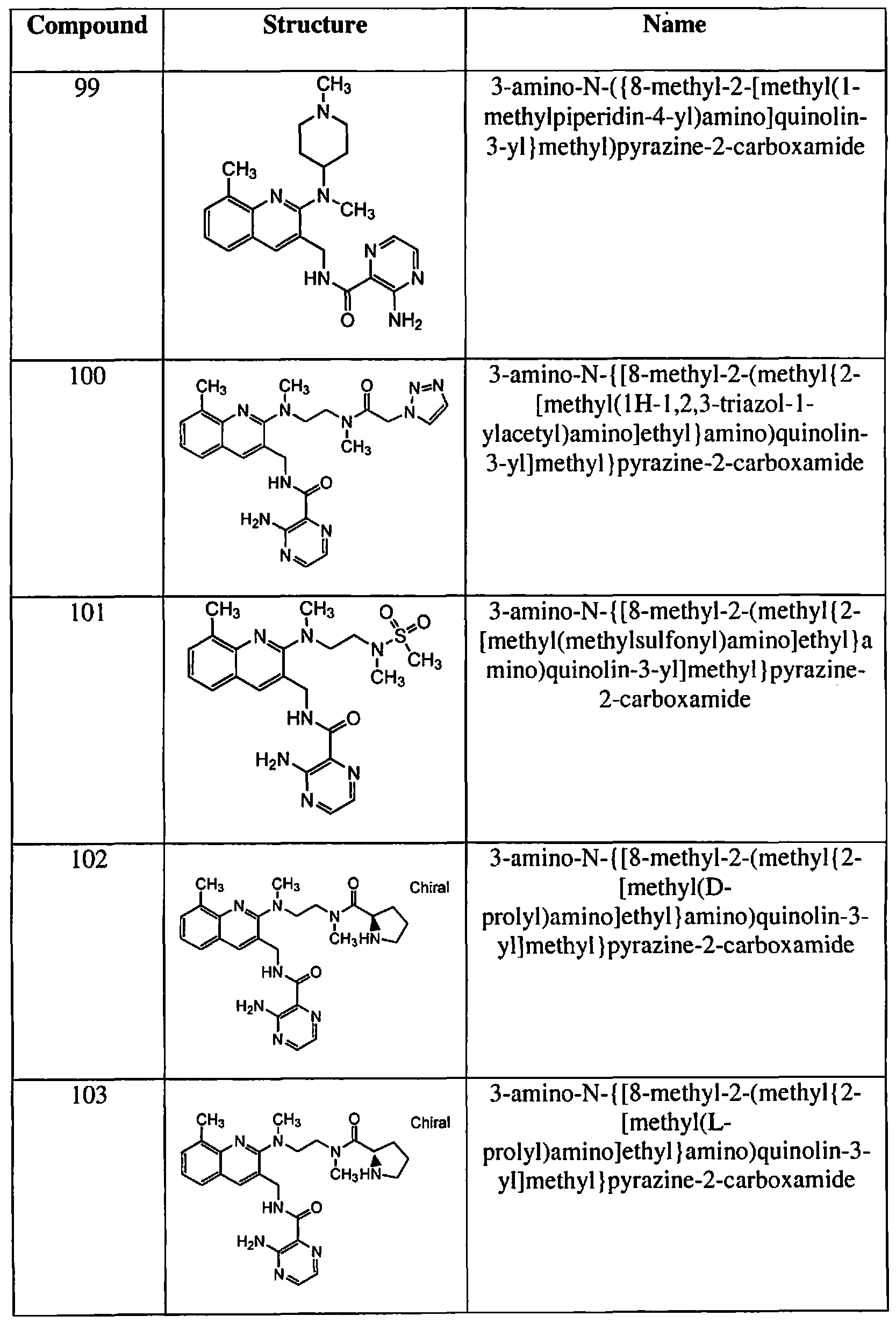 Figure imgf000045_0001