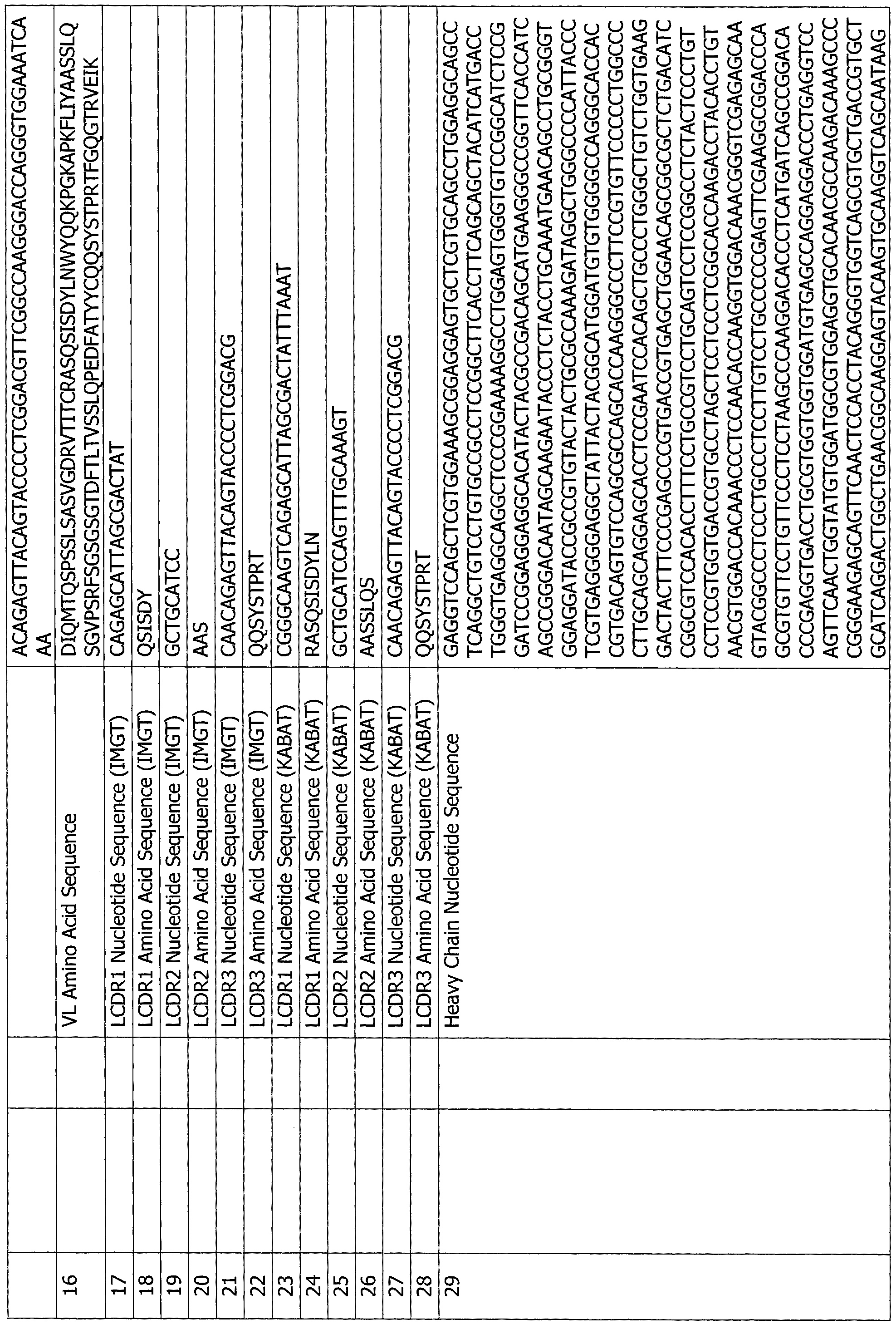 Figure imgf000183_0001