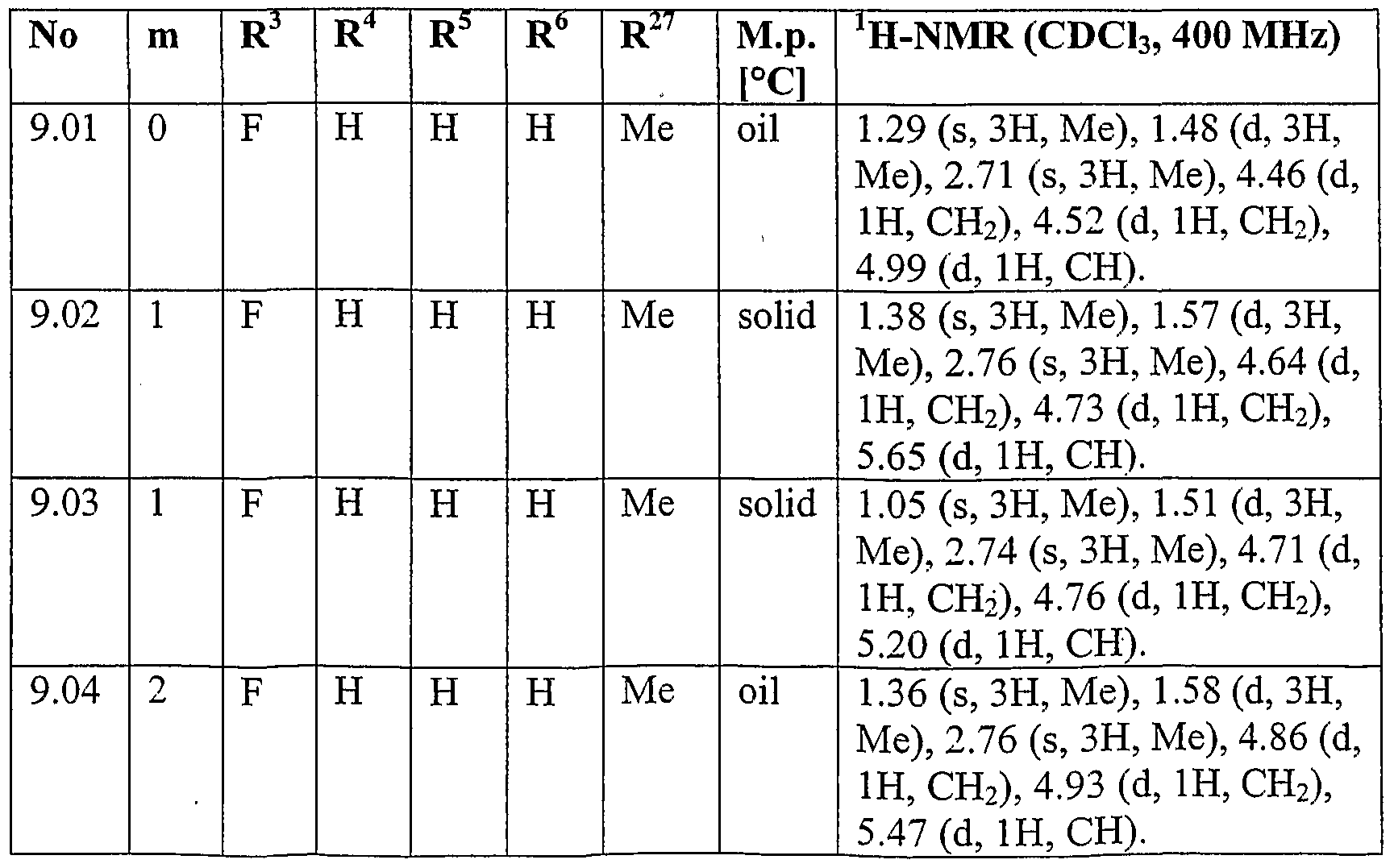 Figure imgf000165_0003