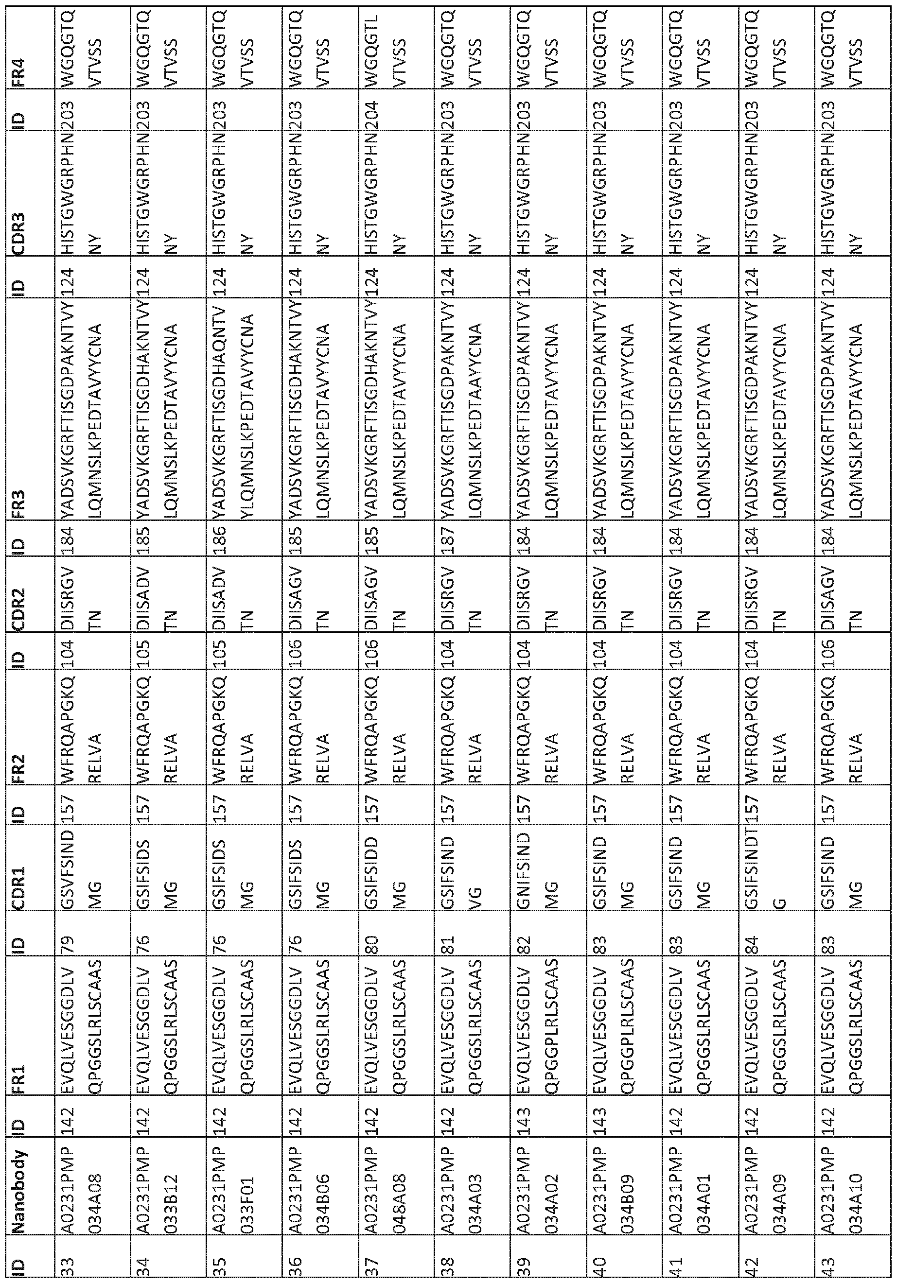 Figure imgf000160_0001