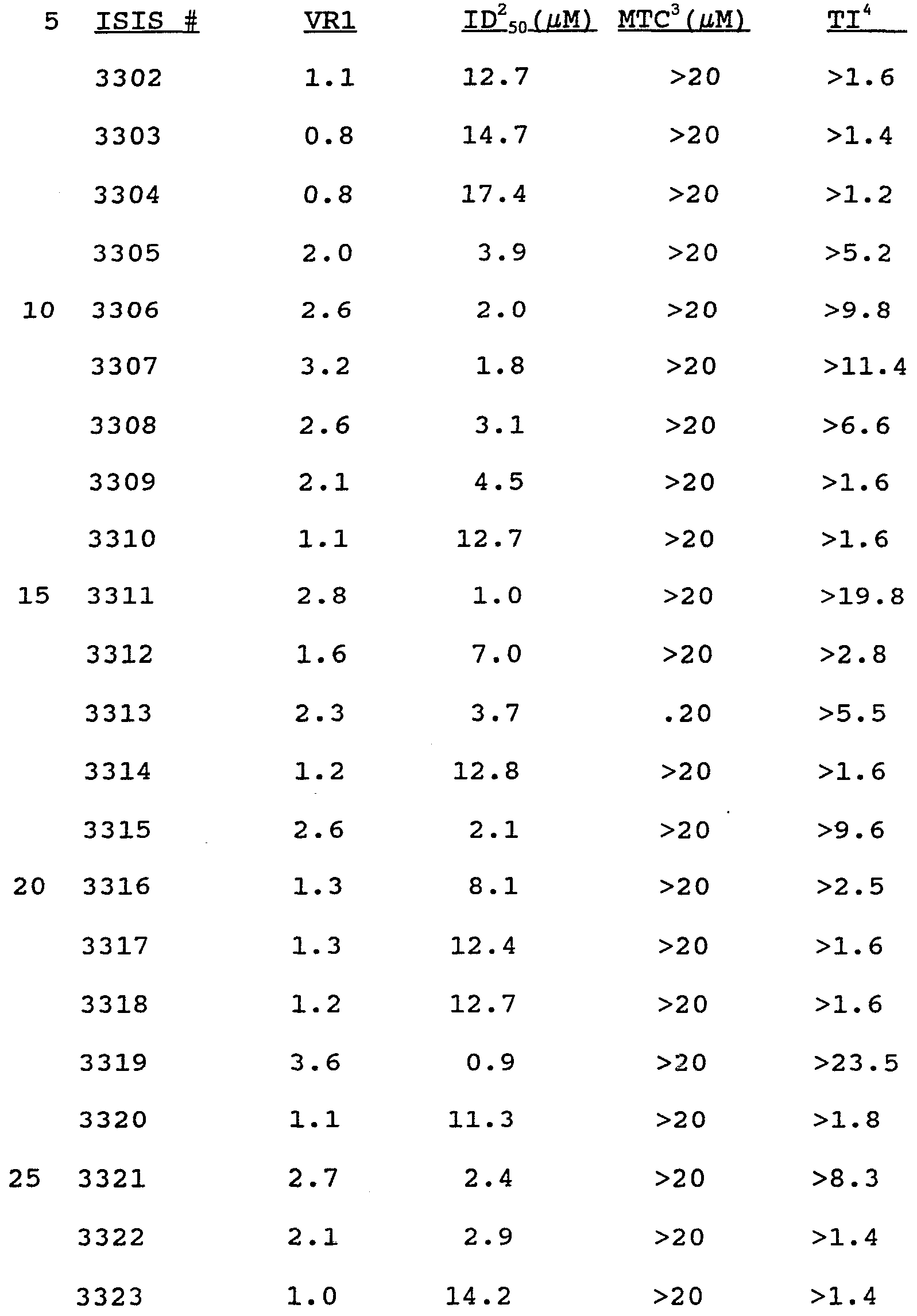 Figure imgf000025_0001