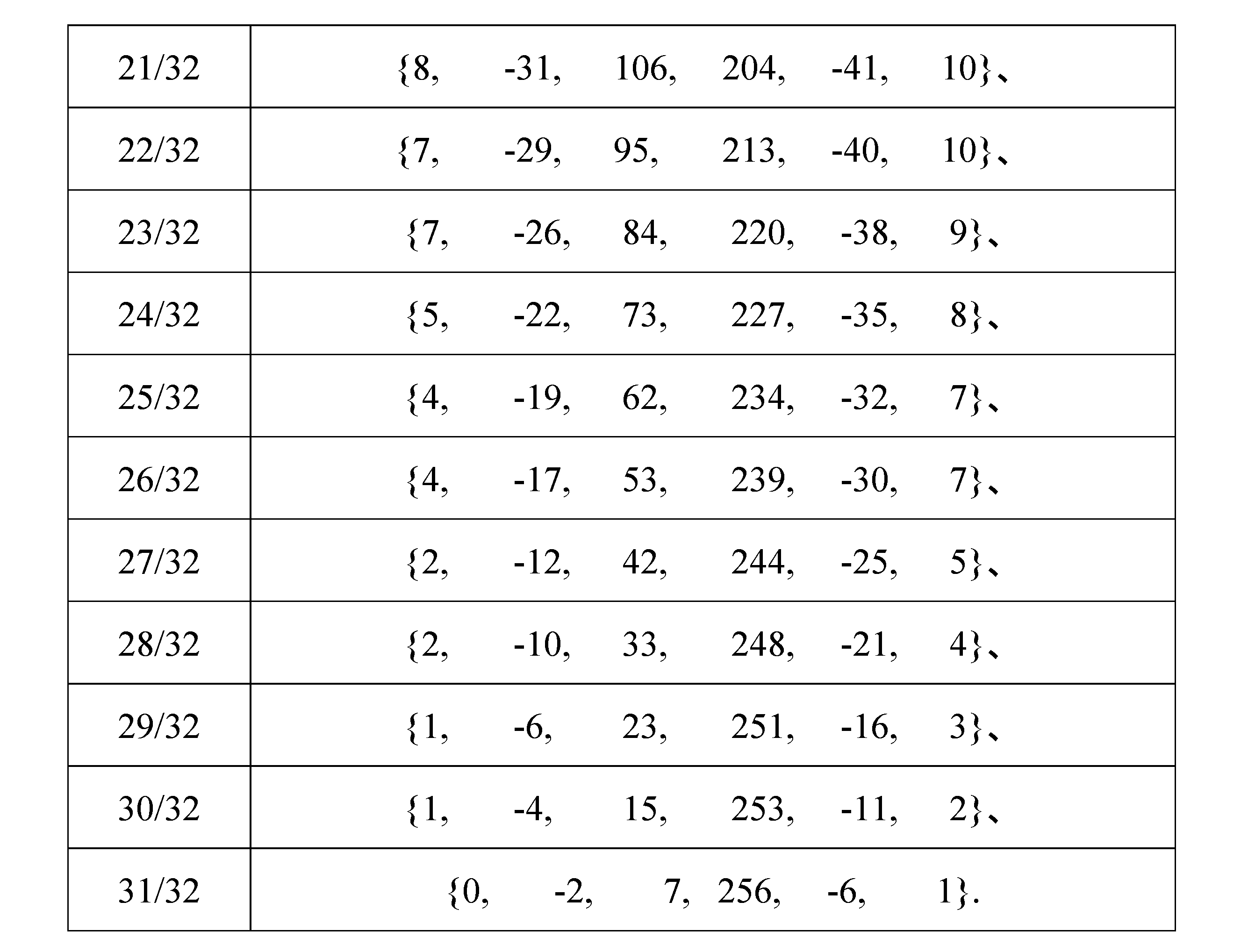 Figure 2025514816000005