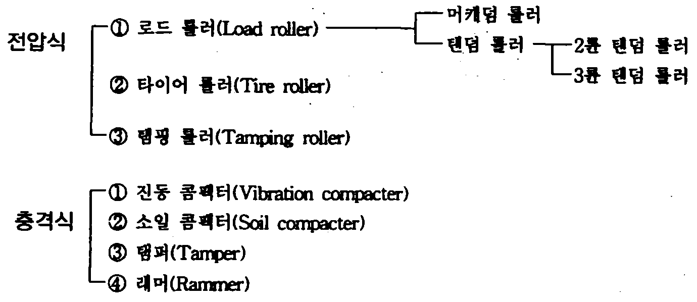 Figure 112009504565716-PAT00111