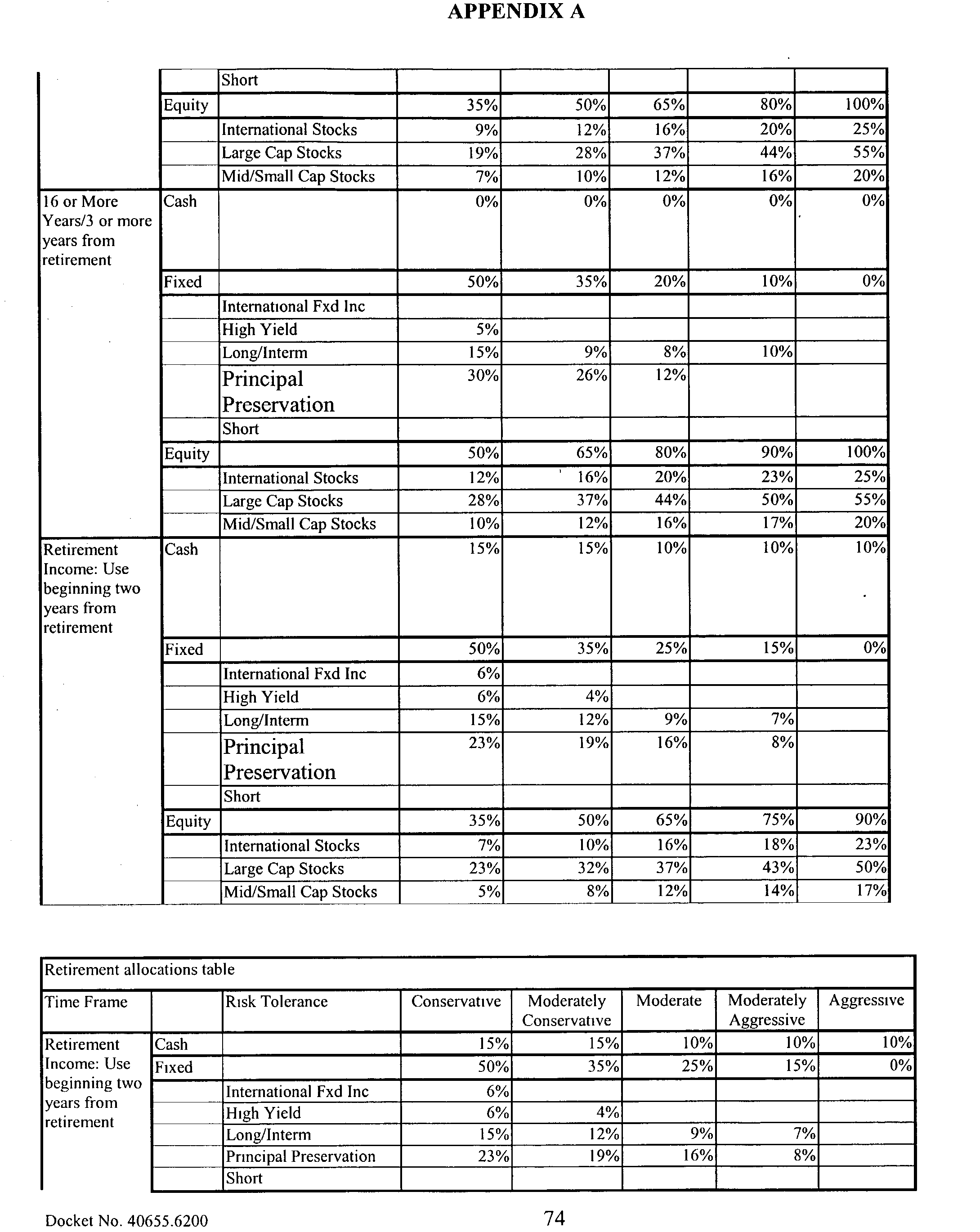 Figure US20030028466A1-20030206-P00026