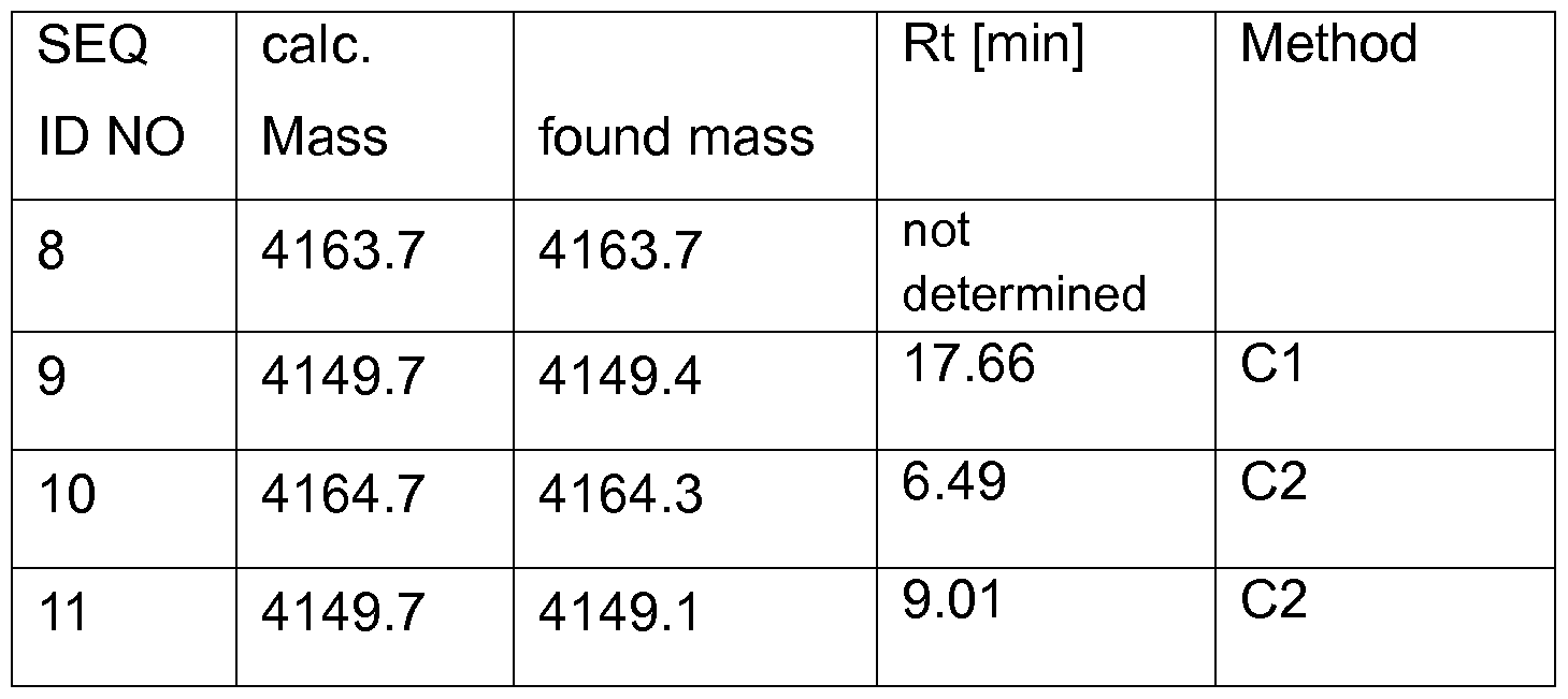 Figure imgf000038_0001