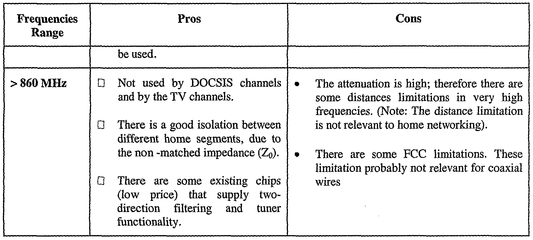 Figure imgf000040_0001