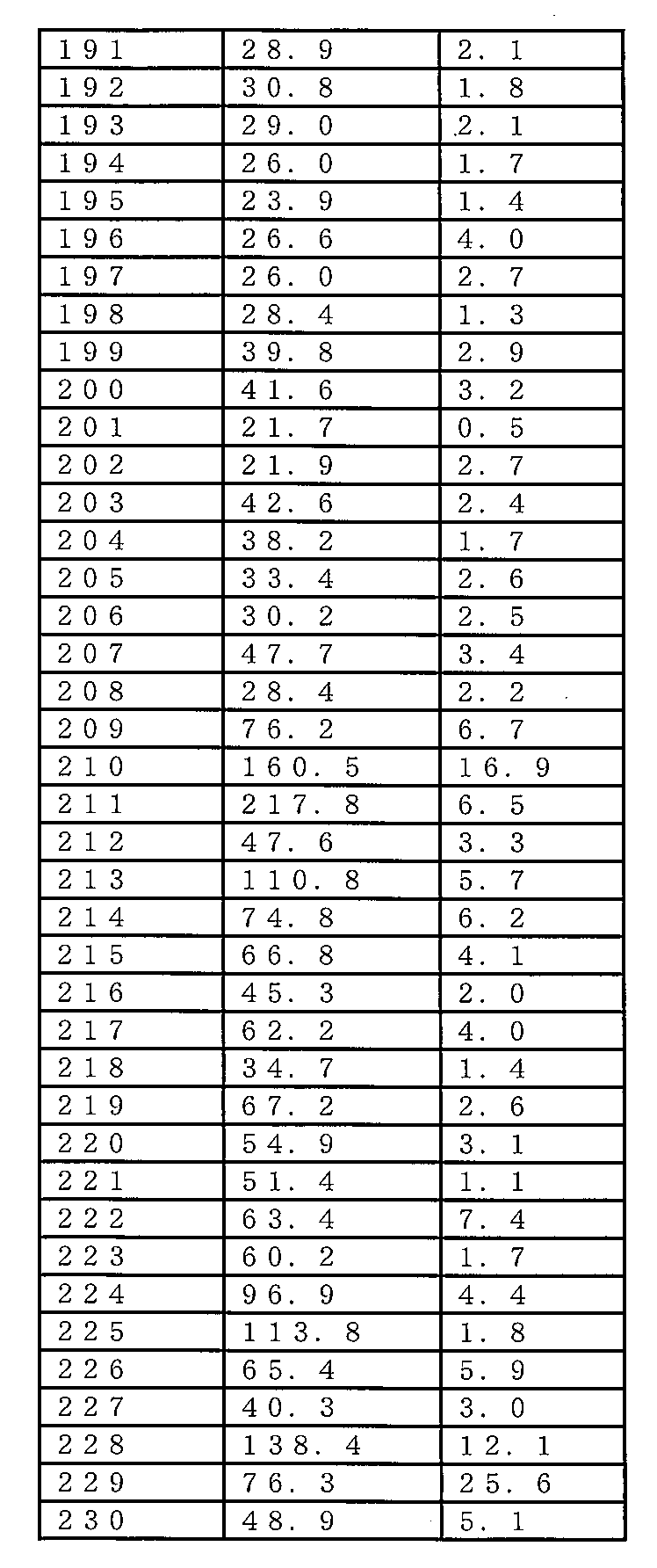 Figure 2024543195000015