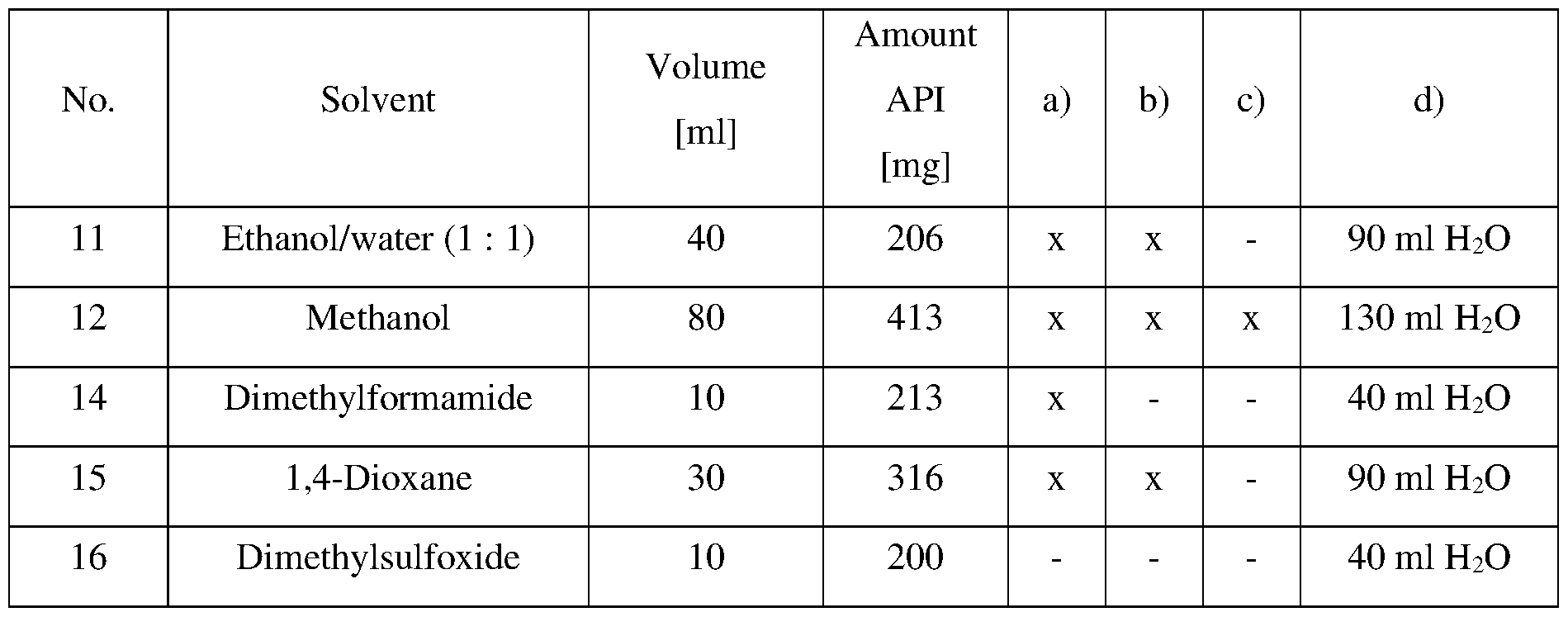 Figure imgf000089_0001