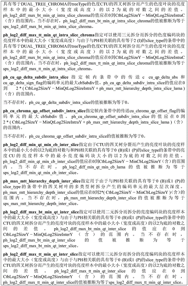 Figure BDA0003865684580000541