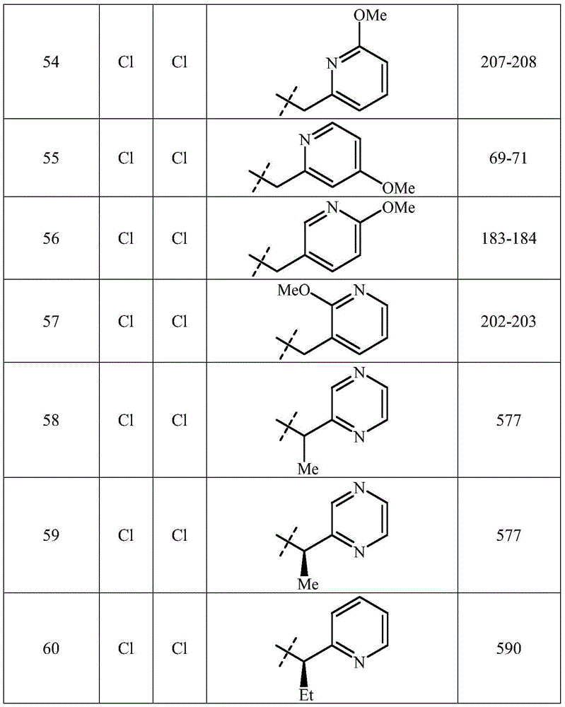 Figure BDA0002715387360000501