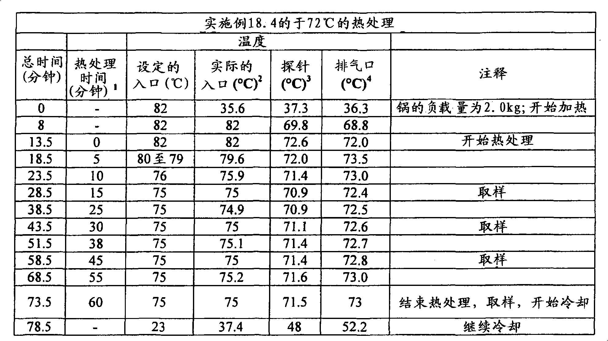 Figure A20078003161001701